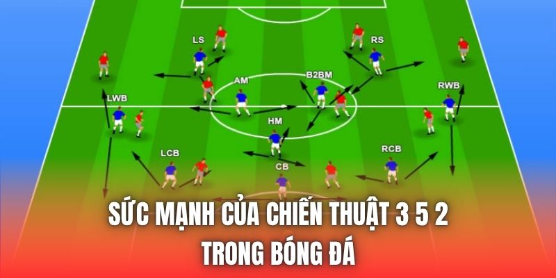 Sức mạnh của chiến thuật 3 5 2 trong bóng đá